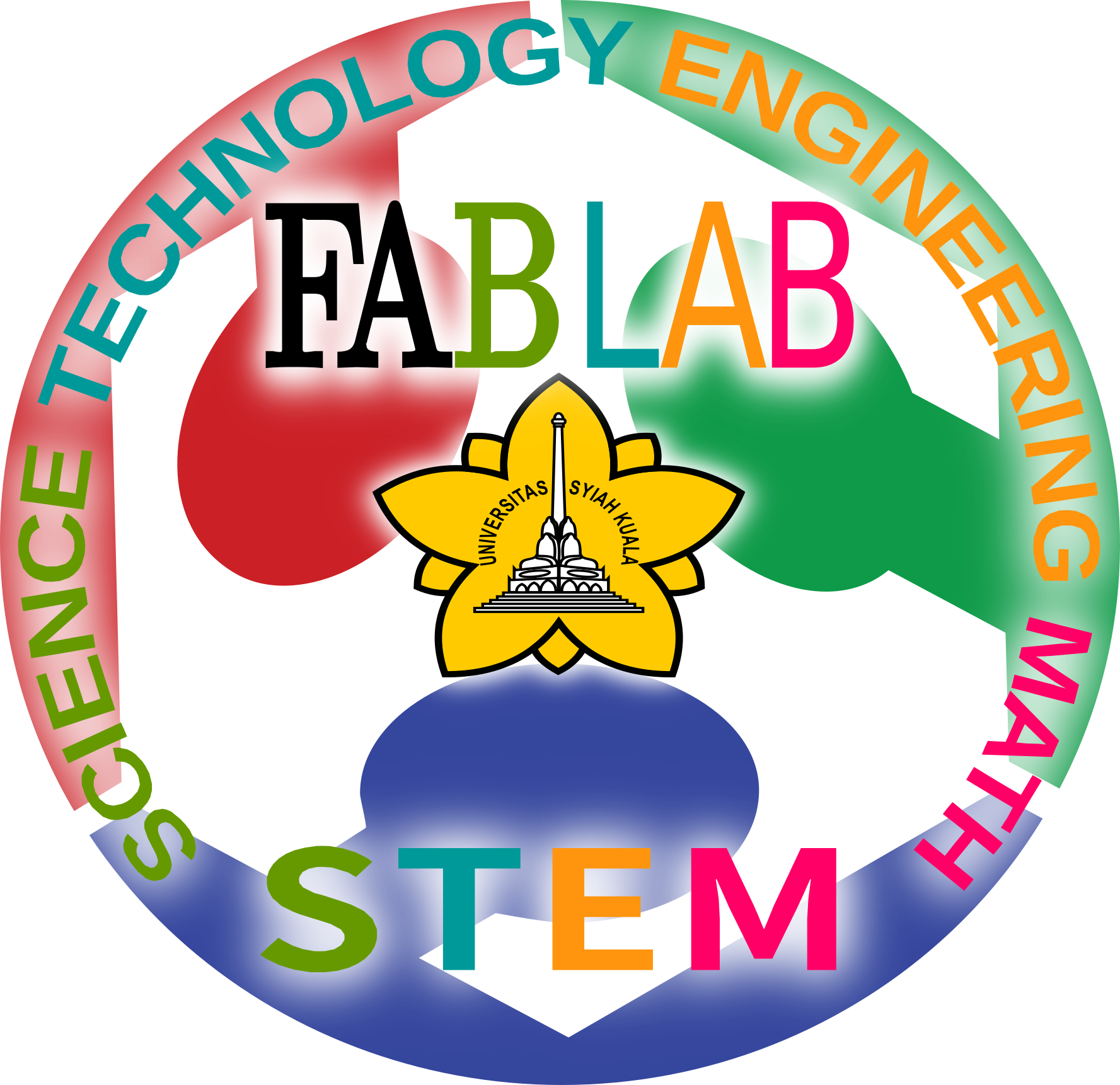 FabLab STEM.id