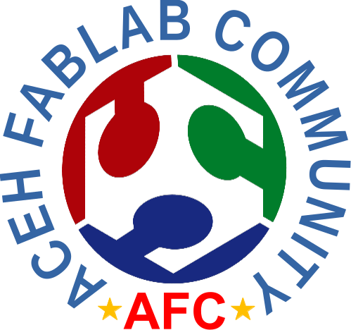 AFC